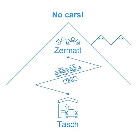 Roger-2 By Interhome Zermatt