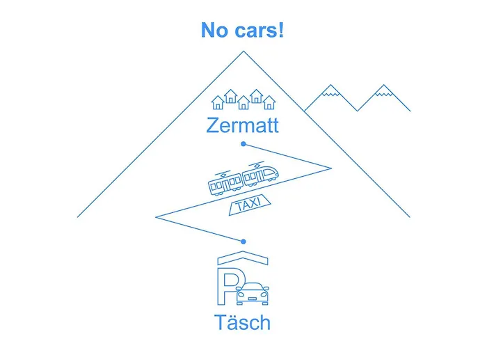 Roger-2 By Interhome Zermatt